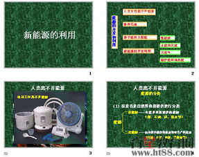 新能源开发 机遇、挑战与未来路径